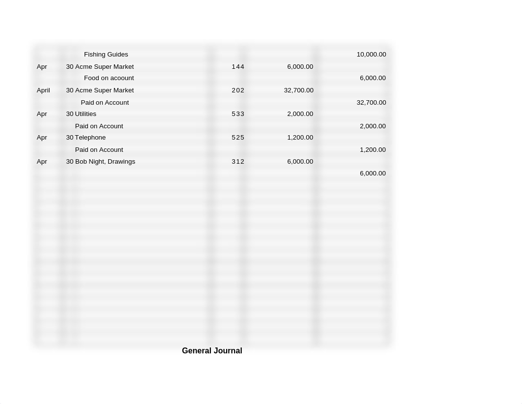 Giebler_T_Comprehensive problem 1_Assinement 11.2_Accounting 2_ Week 11.xlsx_dsw9ards1kb_page3