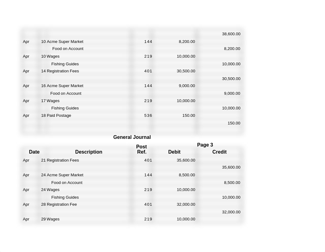 Giebler_T_Comprehensive problem 1_Assinement 11.2_Accounting 2_ Week 11.xlsx_dsw9ards1kb_page2