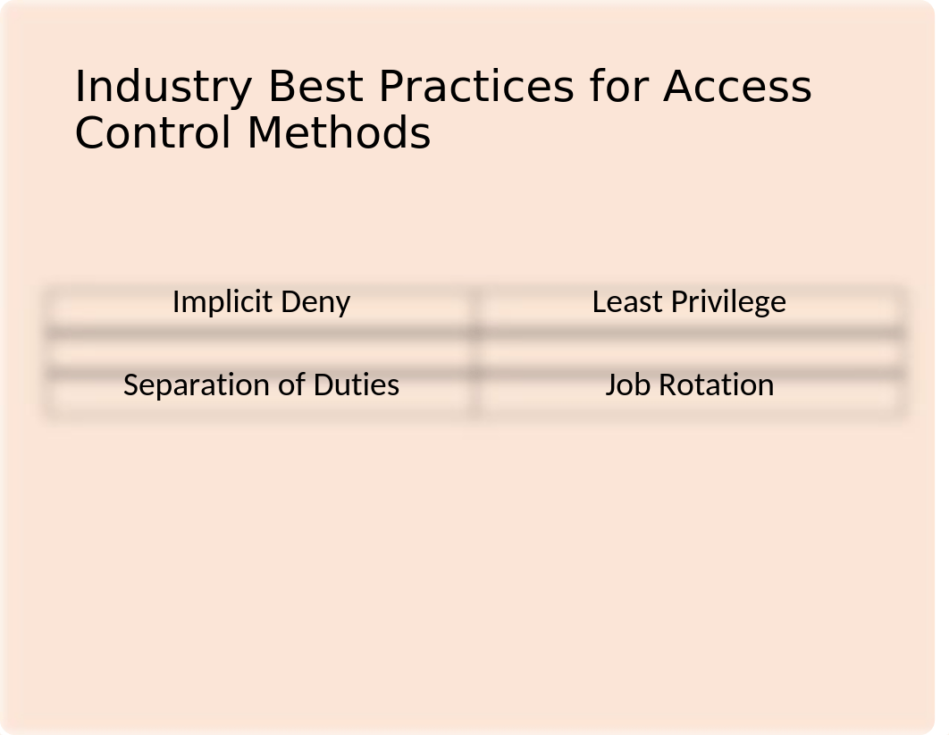 5 Access Control and Identity Management.pptx_dswa77i24x8_page3