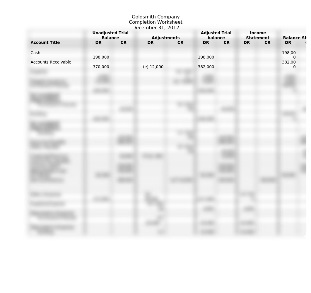 Exam 2 Financial Accounting 201 Summer I  2019.docx_dswbtjpmje6_page3