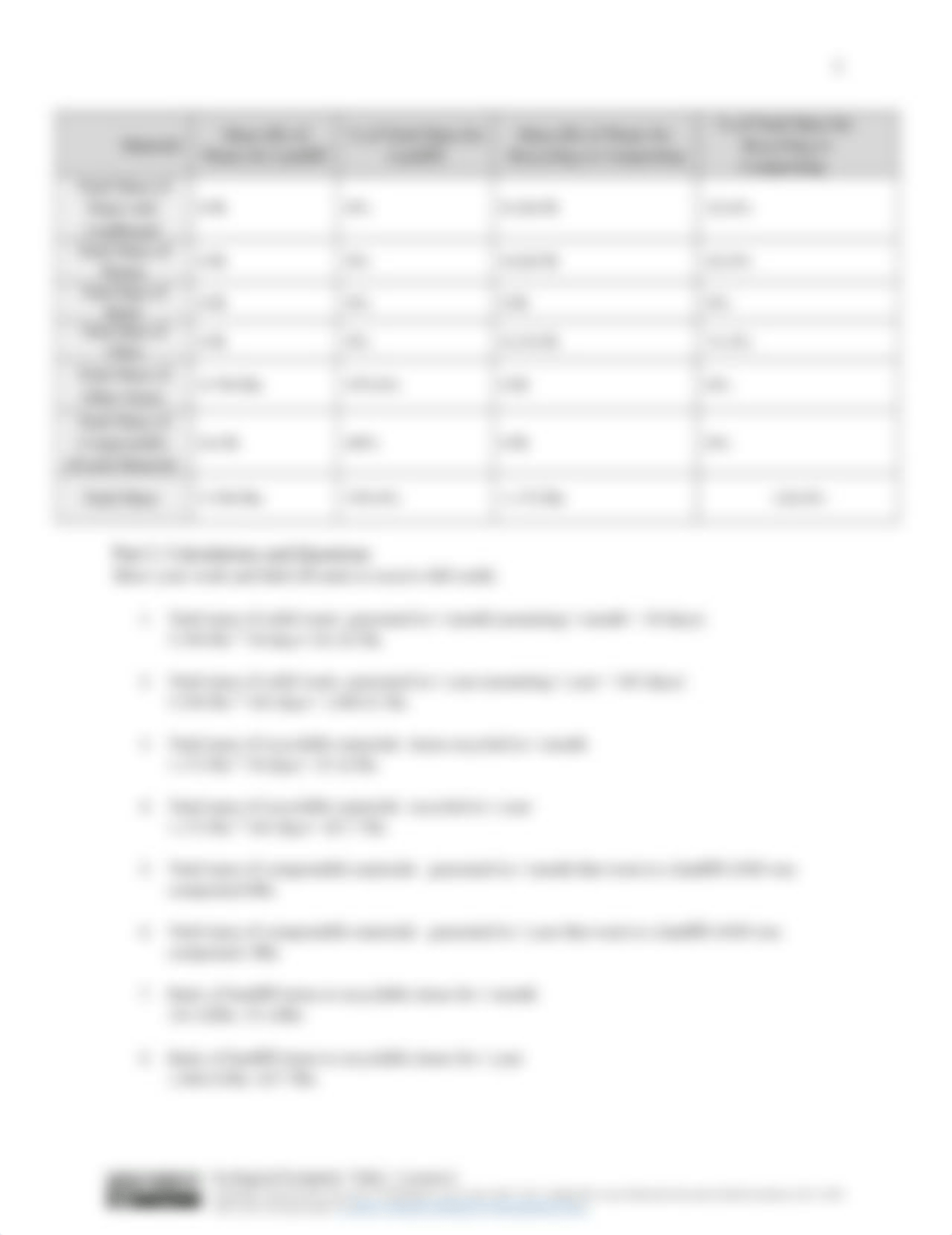 Lab 15 Audit Waste_data sheet (1) (3).docx_dswfmk4vxcd_page2