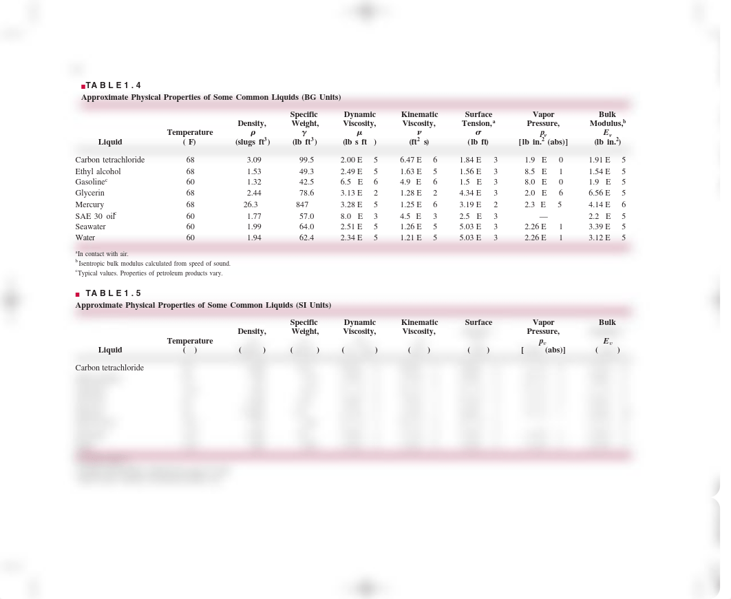 Table_1_4_1_5_dswiwu3lffl_page1