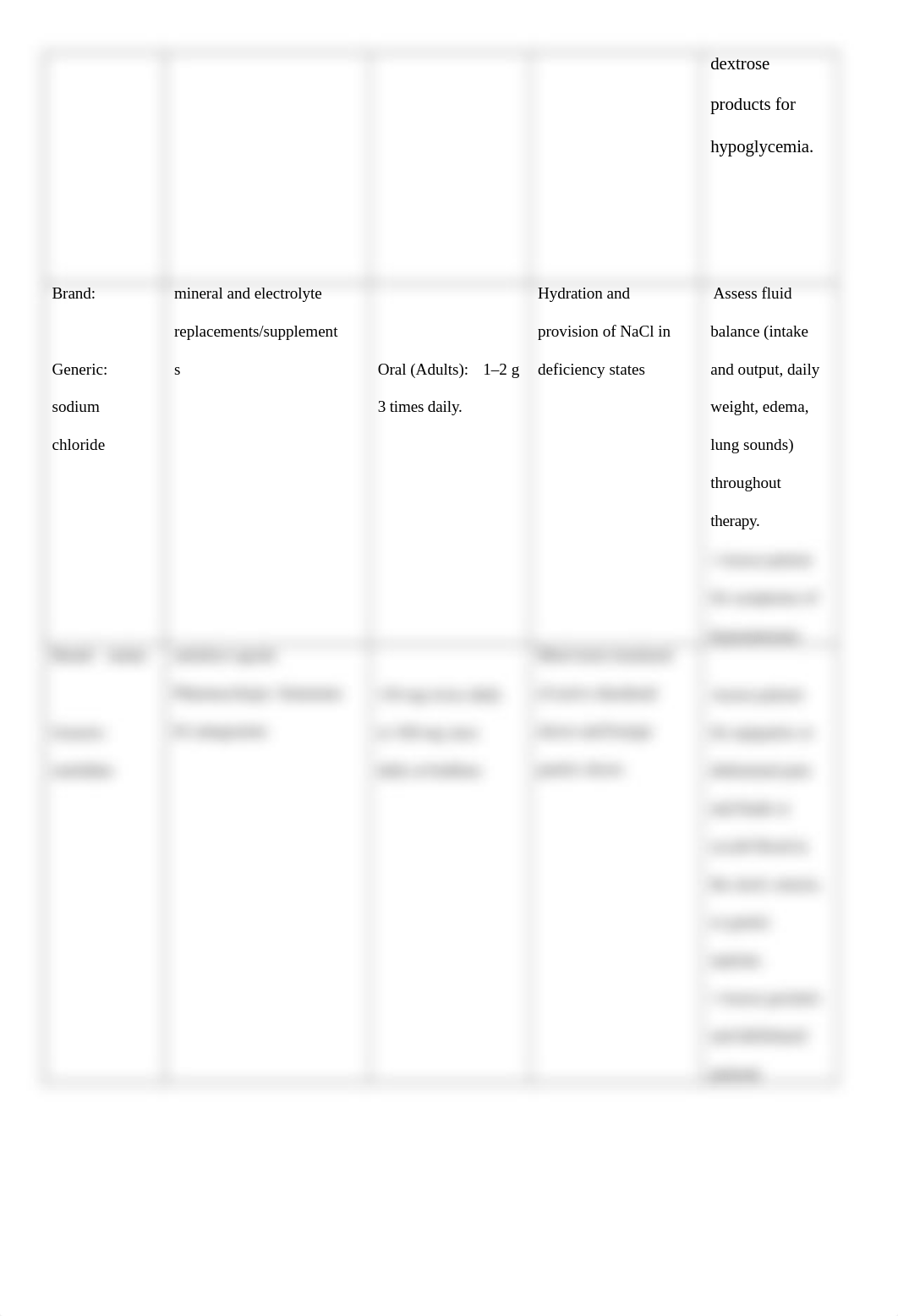 Week 4 Prep Packet.docx_dswj0slfmfz_page2