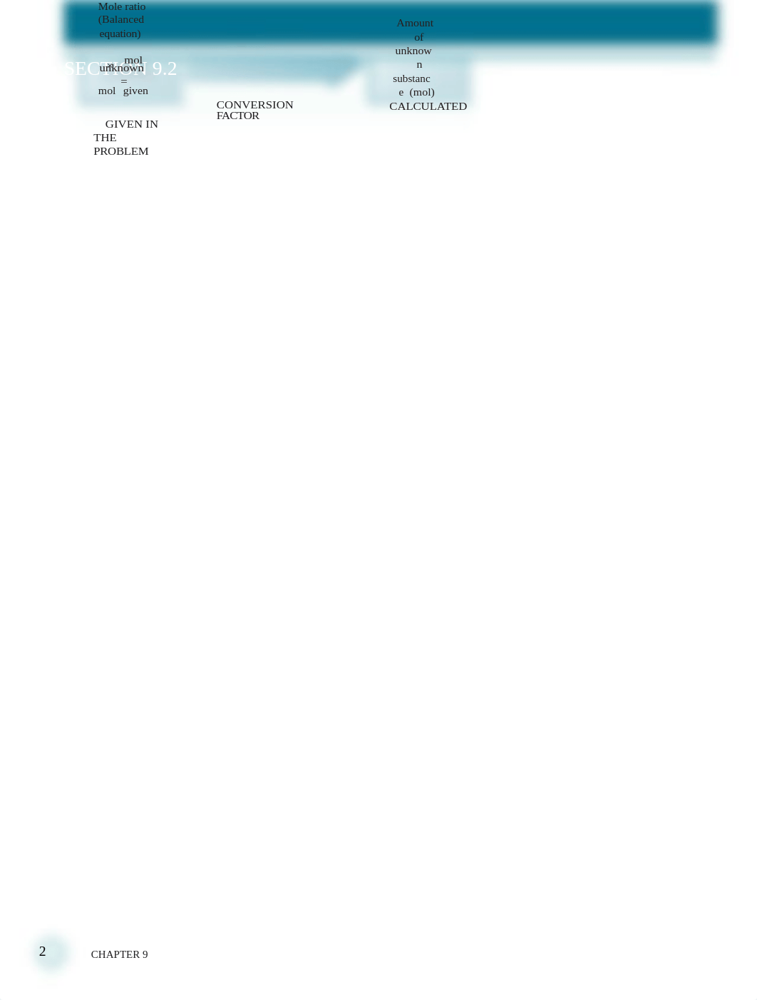 Ideal Stoichiometry-IR 9.2-converted (1).docx_dswj2wc35bs_page2