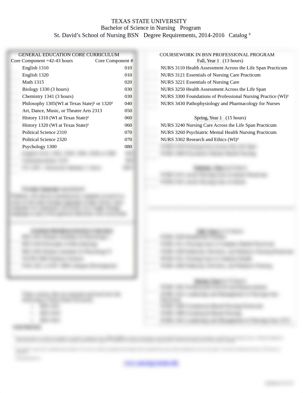 BSNDegreePlan2014-2016_V2-2_dswke25umln_page1