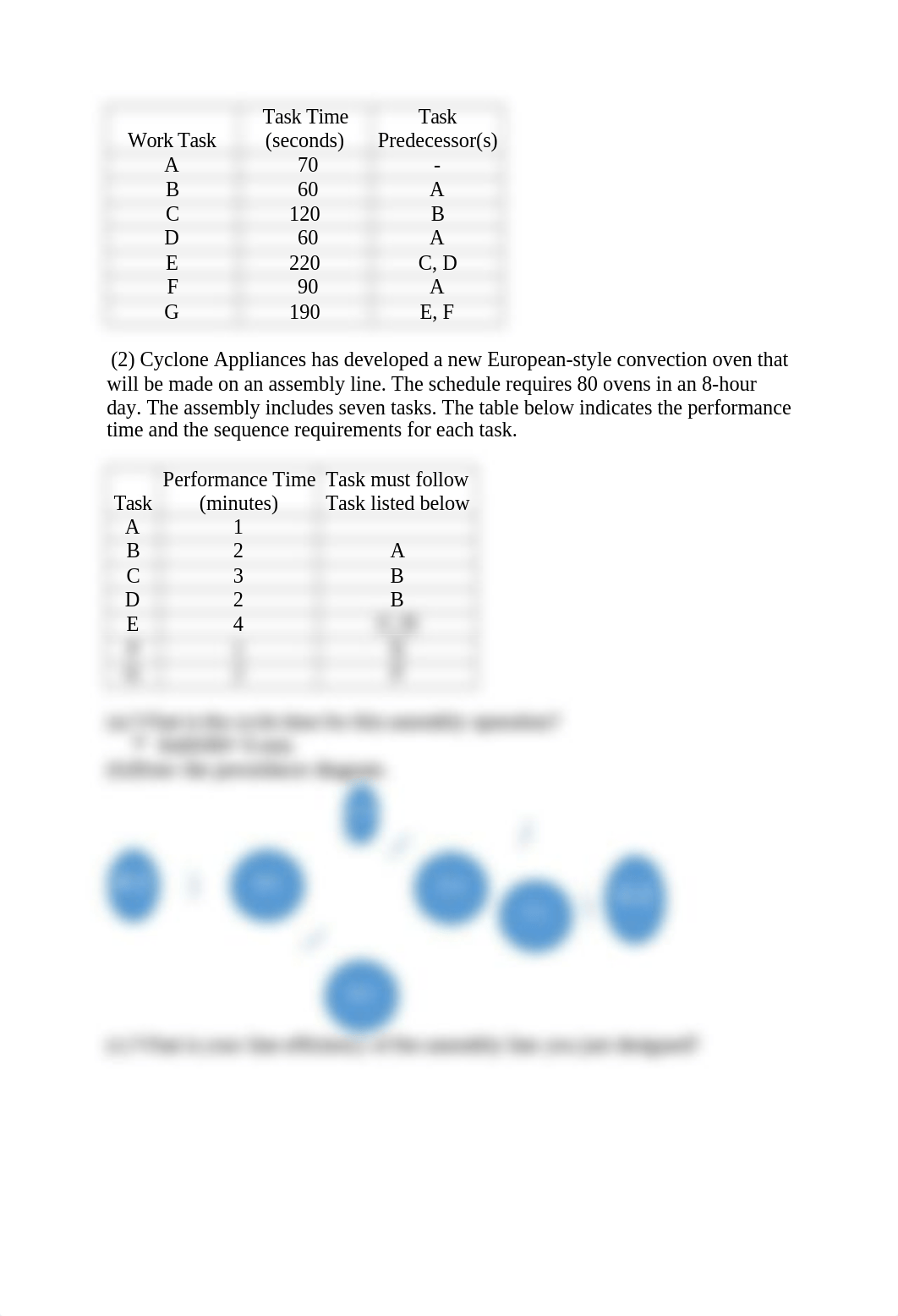 module 4 home work assigment 560.docx_dswlgdny9yg_page2