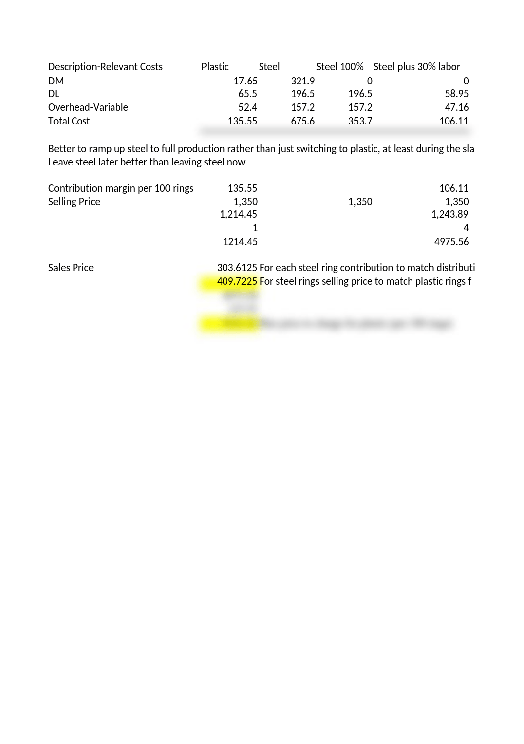 Precision Worldwide Case.xlsx_dswlgwgde0e_page1