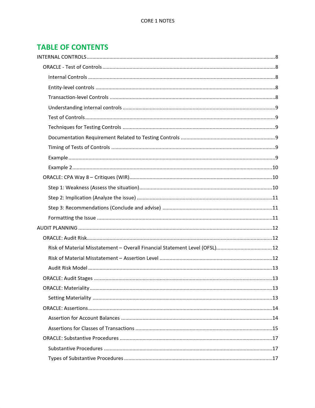 NOTES.pdf_dswox7mhetf_page1