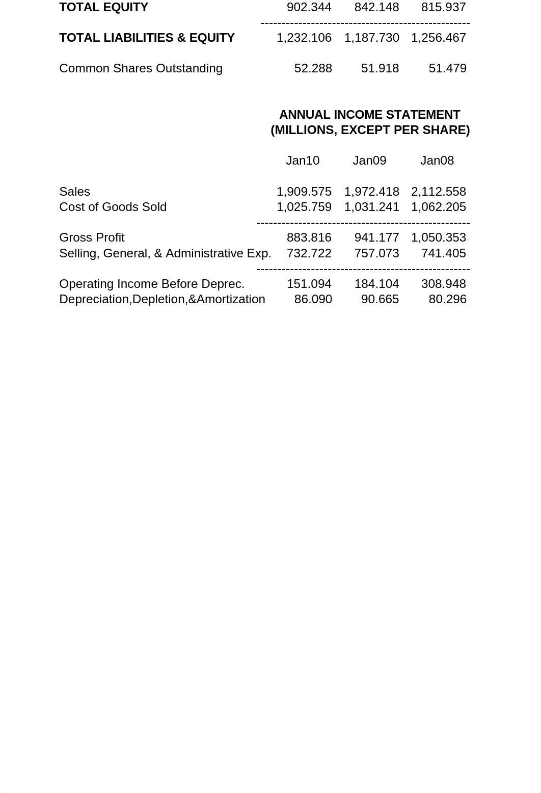 Chapter 2 Problem 13 - ACCT 321.xlsx_dswq2gz8t4i_page2