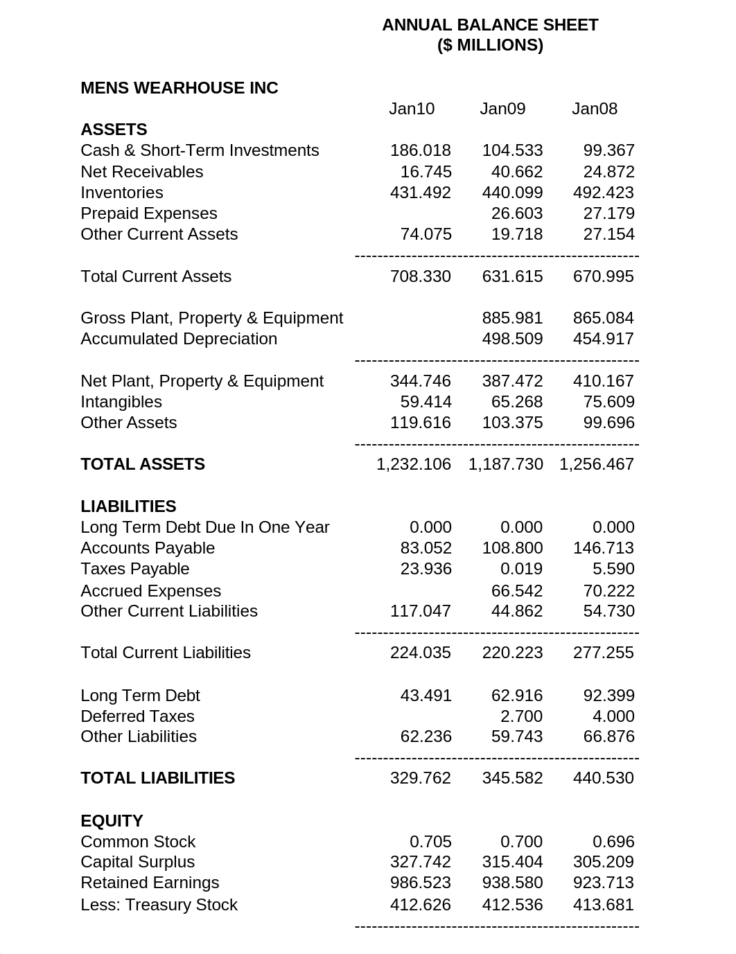 Chapter 2 Problem 13 - ACCT 321.xlsx_dswq2gz8t4i_page1