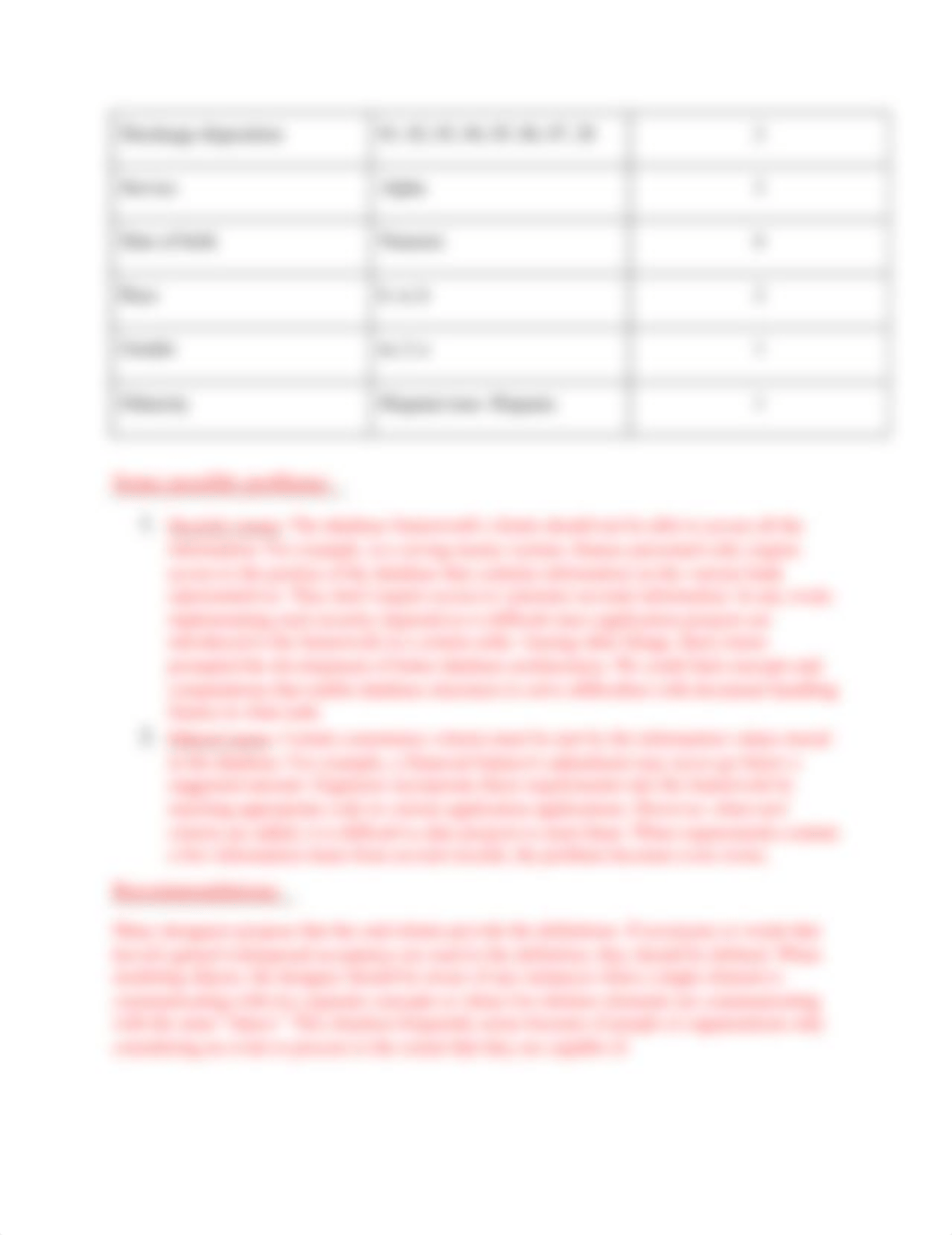 4080 Hayes Chapter 3 Case Study .docx_dswrixcx9n6_page2