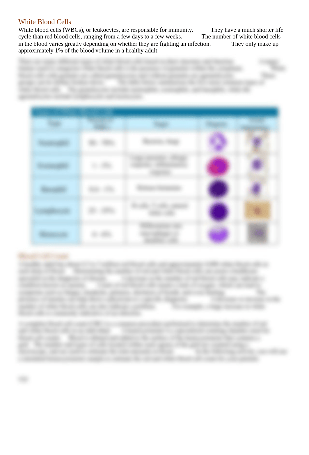 Blood Cell Count Lab.pdf_dswsz4snol1_page2