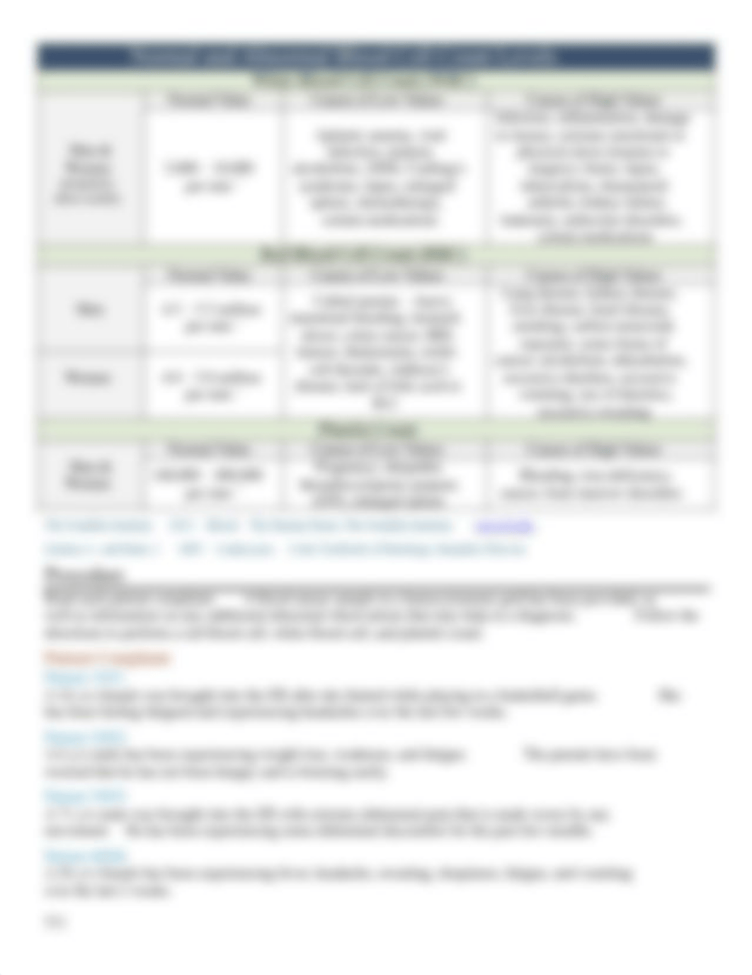 Blood Cell Count Lab.pdf_dswsz4snol1_page3