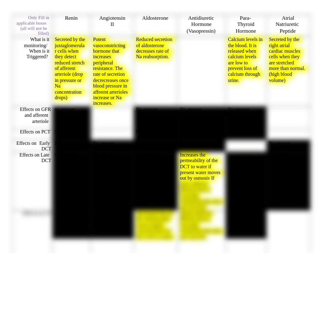 Module_4_DB_Questions%281%29.docx_dswuxo0ttz6_page1