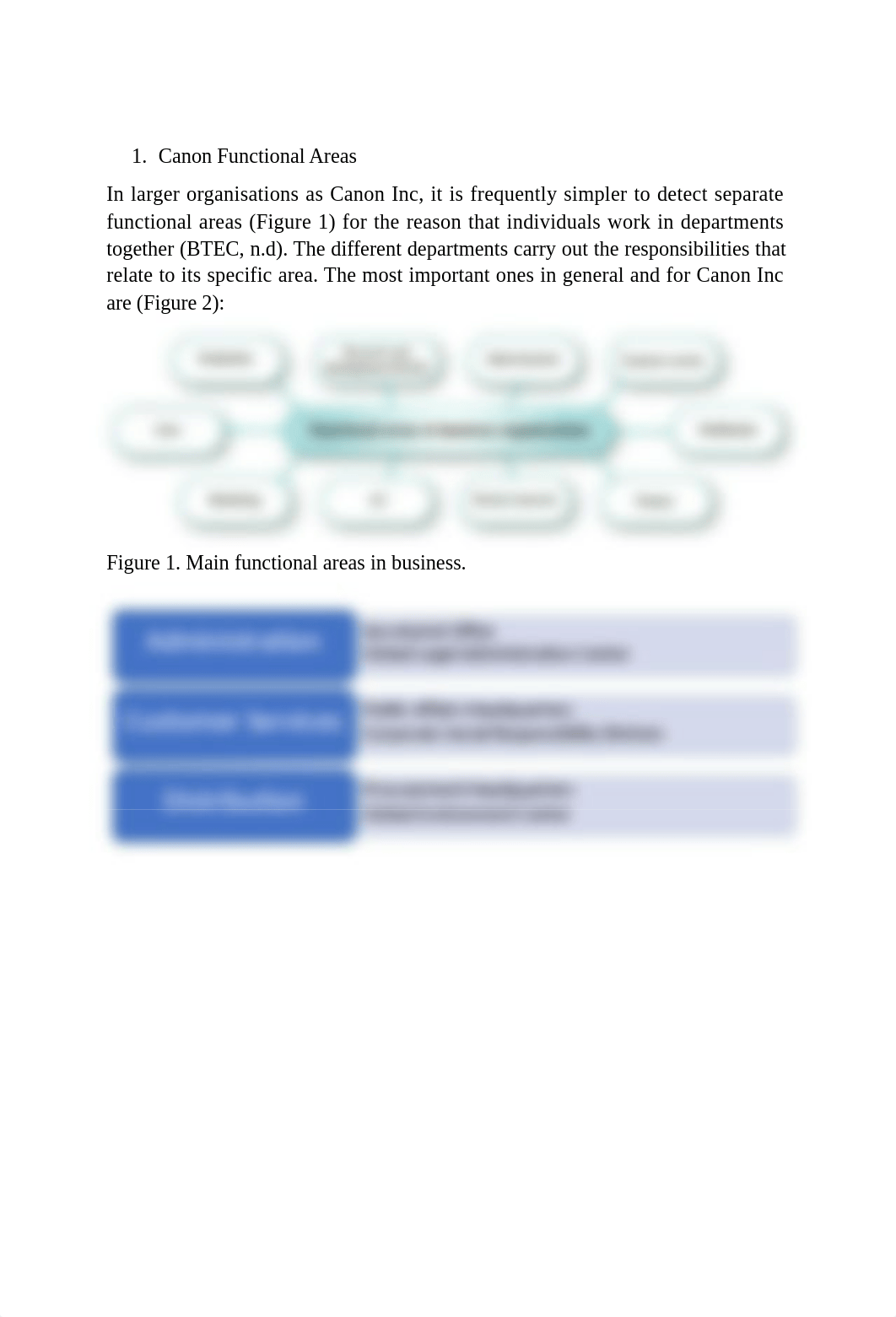 MGT501_M2_Ramirez_C_Internal and External Analysis.docx_dswvdxf5861_page5