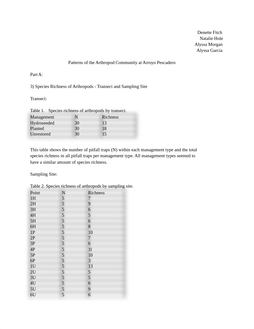 Arthropod data_dswvspd9kgr_page1