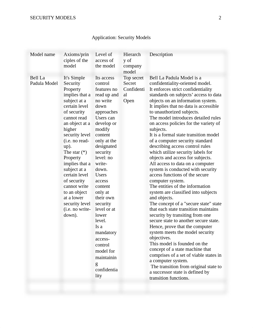 Application Security Models.docx_dswxg5rgx8v_page2