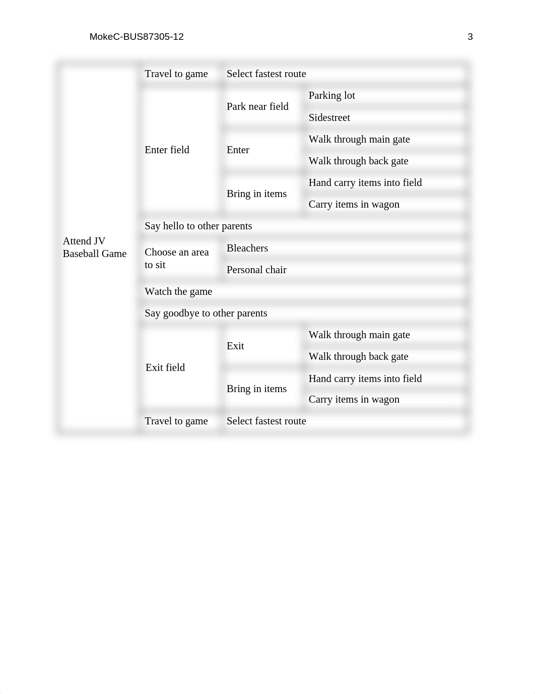 MokeC-BUS87305-12 (2).docx_dswxjrjfcfx_page4