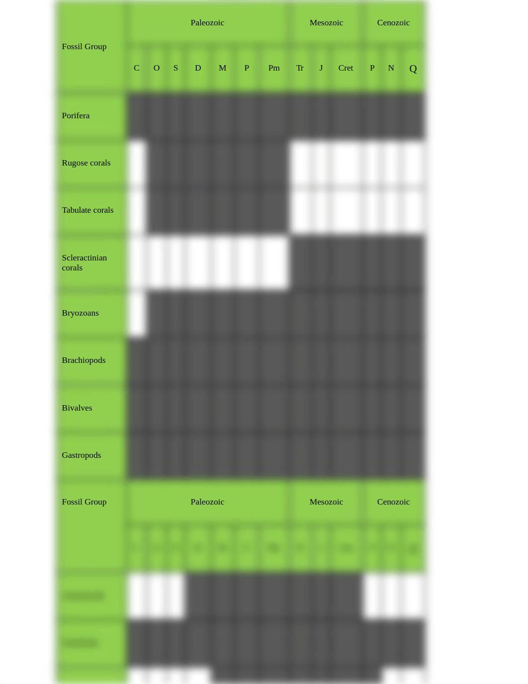 Lab 10 Student.docx_dsx3hg90o9g_page2