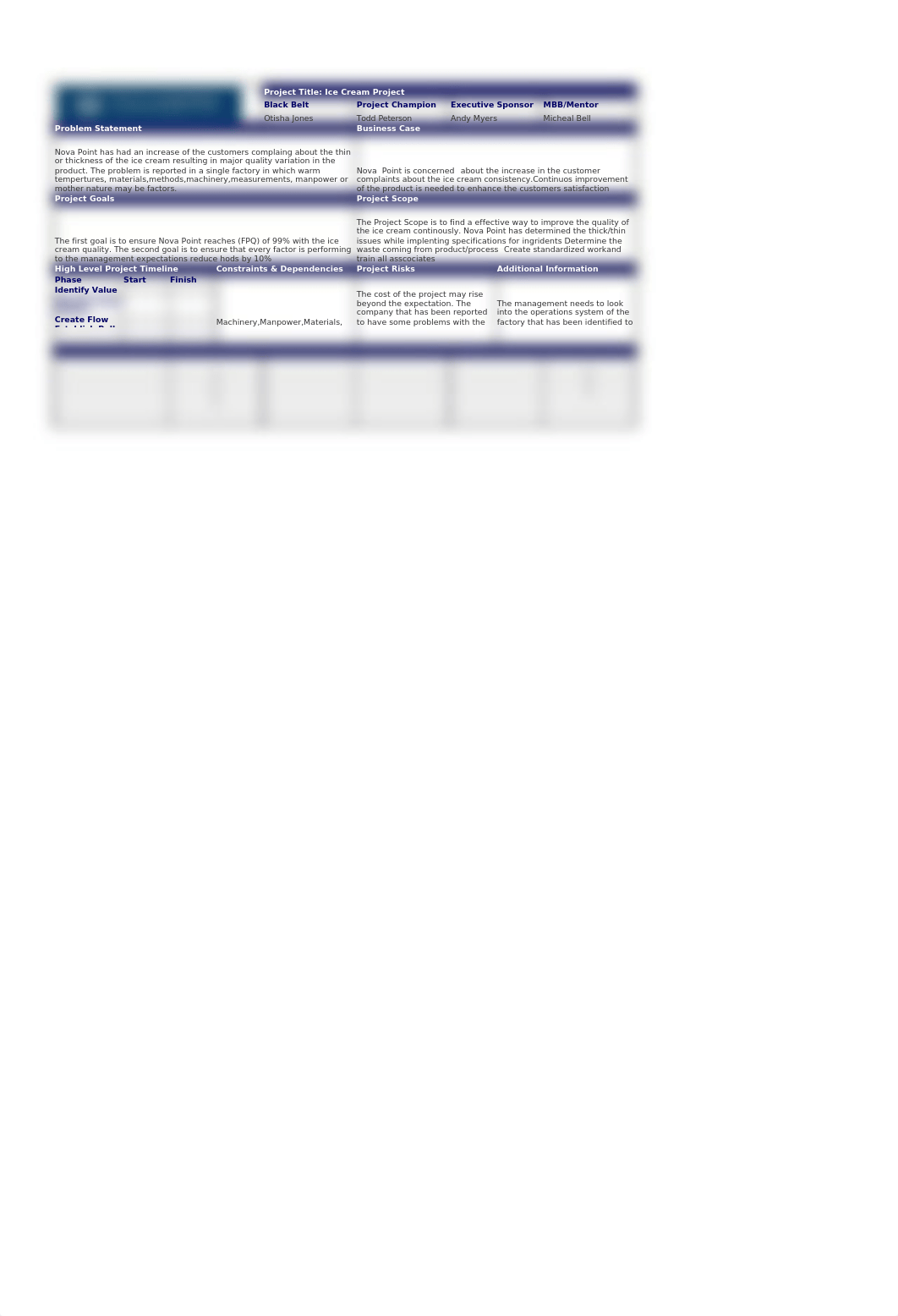 SSG110 Lean Six Sigma Toolkit Revised 5.15.20 (1) (1).xlsx_dsx4qcrqy73_page1