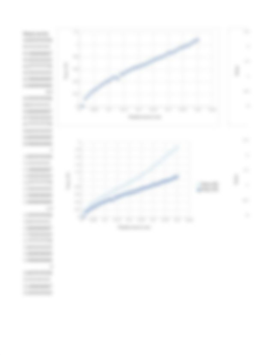 EMEC 100 Stress Strain.xlsx_dsx77a4yrb1_page2