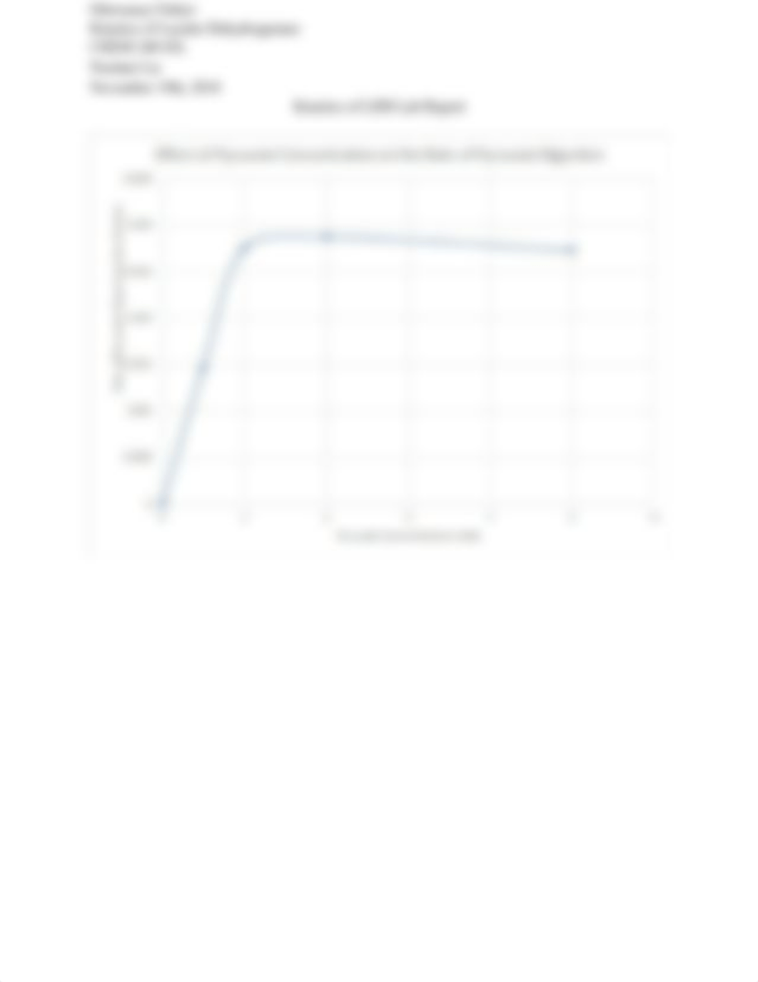 Kinetics of Lactate Dehydrogenase_dsx85g7ffca_page2