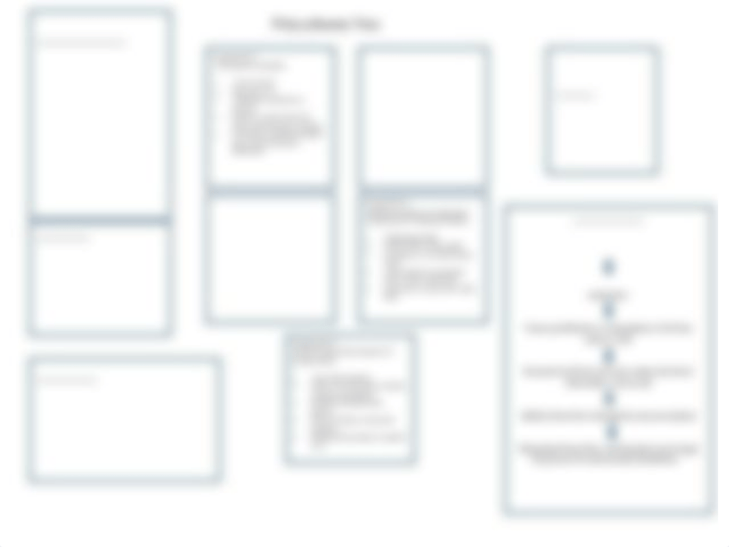 polycythemia vera concept map.pptx_dsx8x98vauk_page1