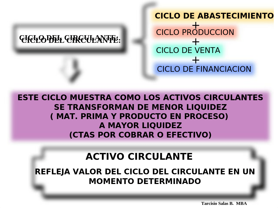 SOLIDEZ FINANCIERA_dsx8xmrjqdp_page5