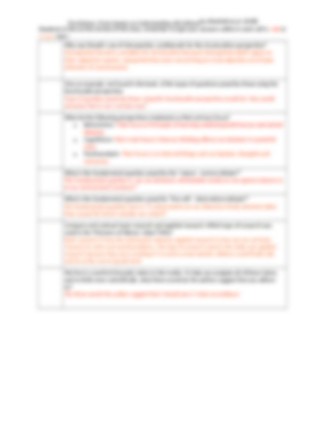 PSYC&100 Worksheet 3.docx_dsxcoma69lo_page2