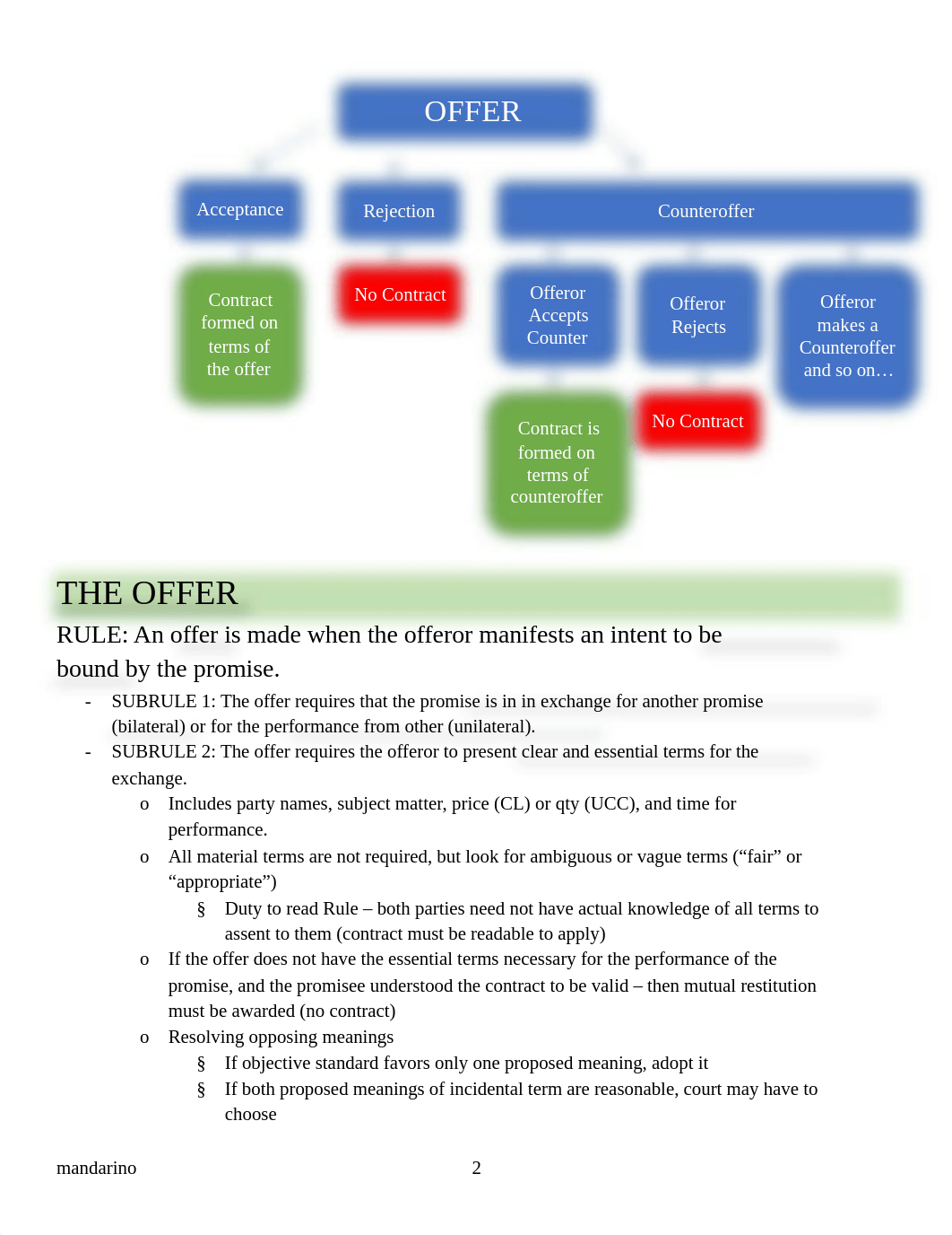 Contracts Outline Fall 2017.pdf_dsxctbfxdyn_page2