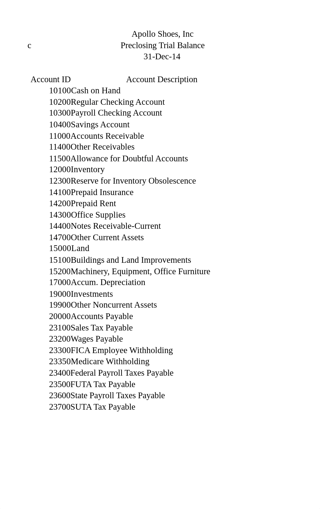 updated AR Revenue Audit_dsxem70ors1_page4