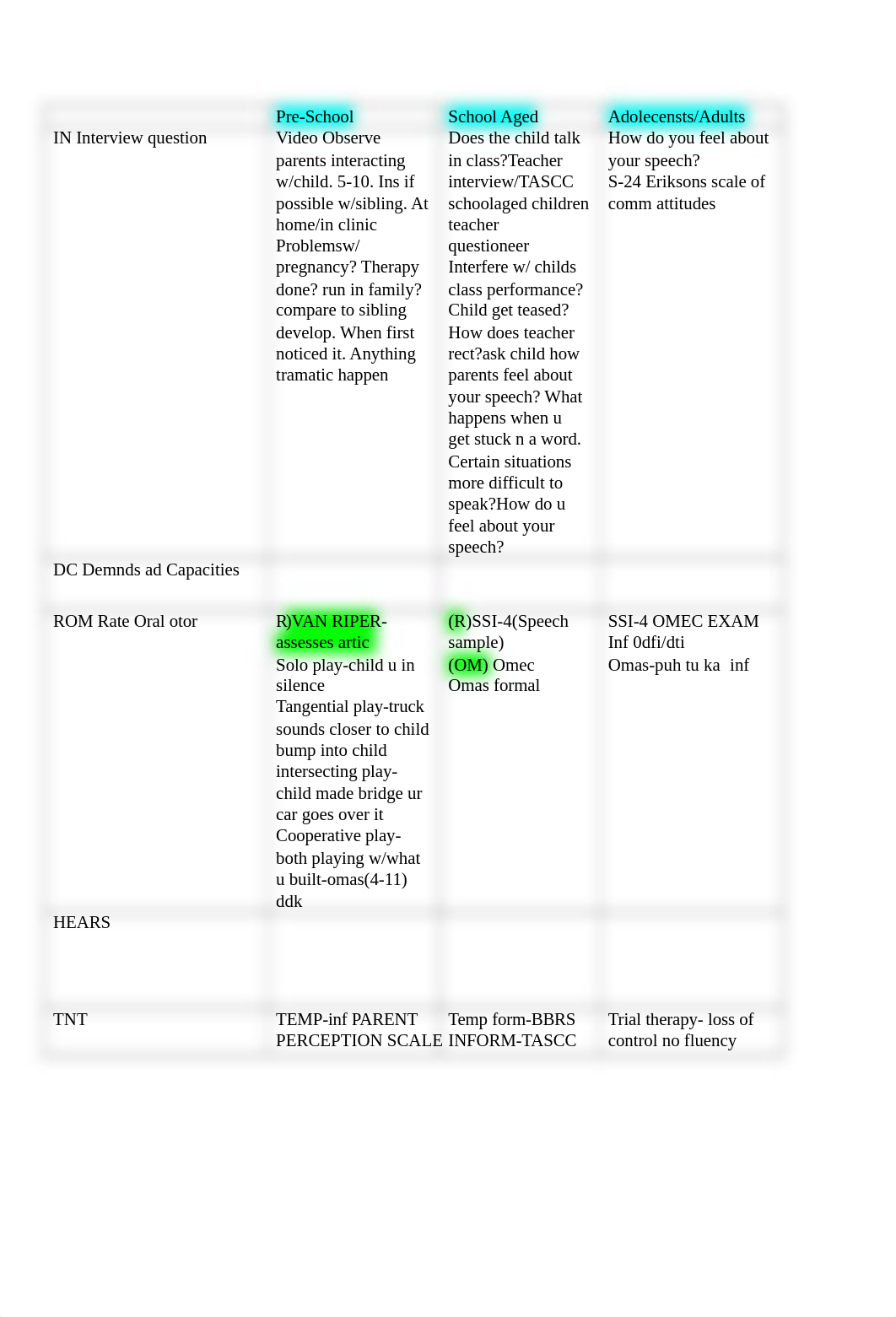 fluency table exam #3.docx_dsxfw3h24fx_page1