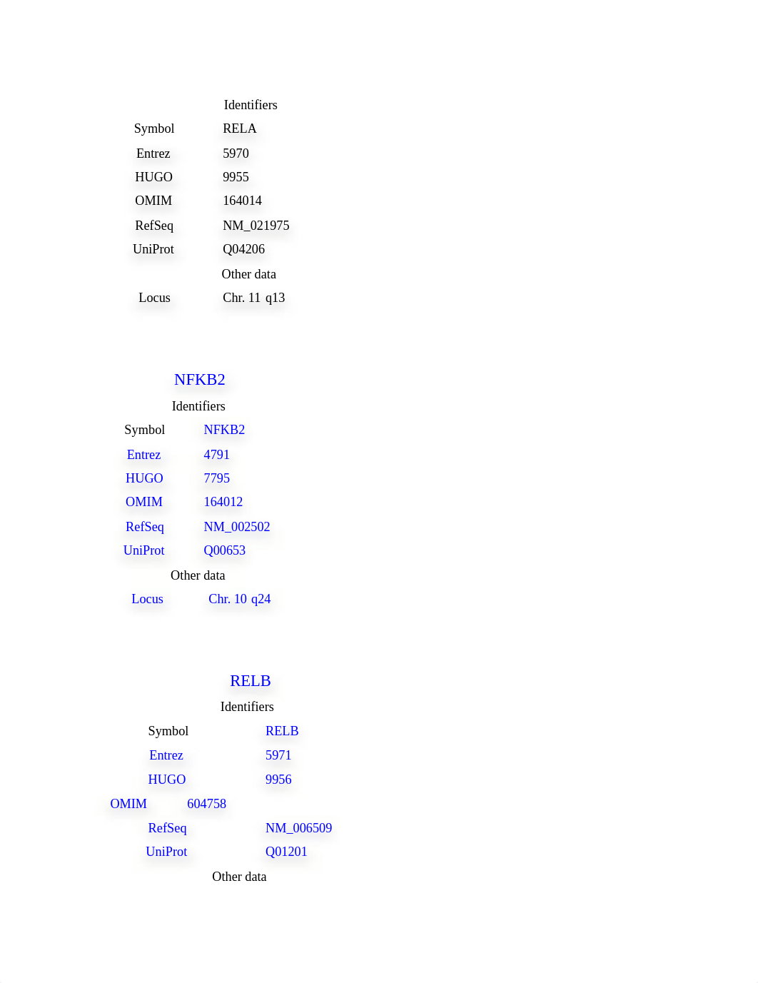 NF-kB Presentation_dsxlhyikln6_page3