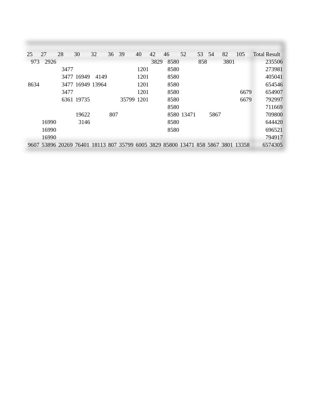 Pivot Tables.xlsx_dsxontyt8uh_page4