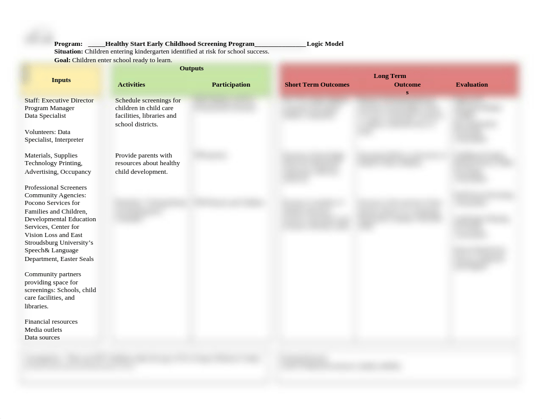 Logic-Model-Healthy-Start-Early-Childhood-Screening-Program-2.doc_dsxq9m5ad00_page1