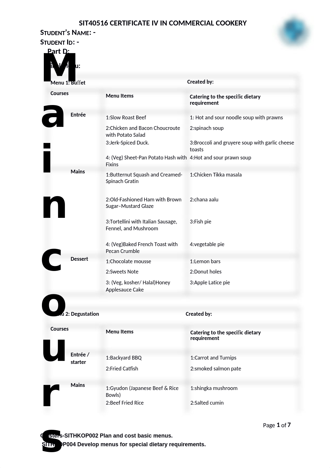 Cluster-SITHKOP002-004 Task 2 -D 2 (1).docx_dsxqzpitobd_page1