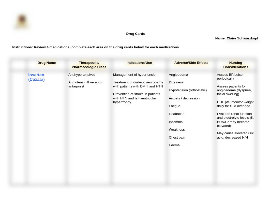 MedSurg_CDW07_Drug_Cards_dsy0u460d45_page1