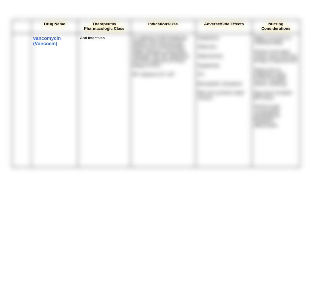 MedSurg_CDW07_Drug_Cards_dsy0u460d45_page3