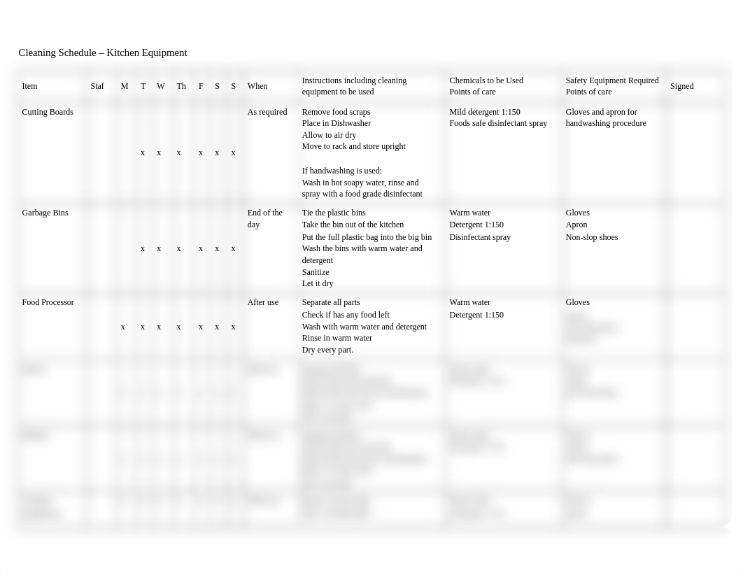 SITHKOP001_Cleaning Schedule Equipment_P.docx_dsy1h0wzn7k_page1