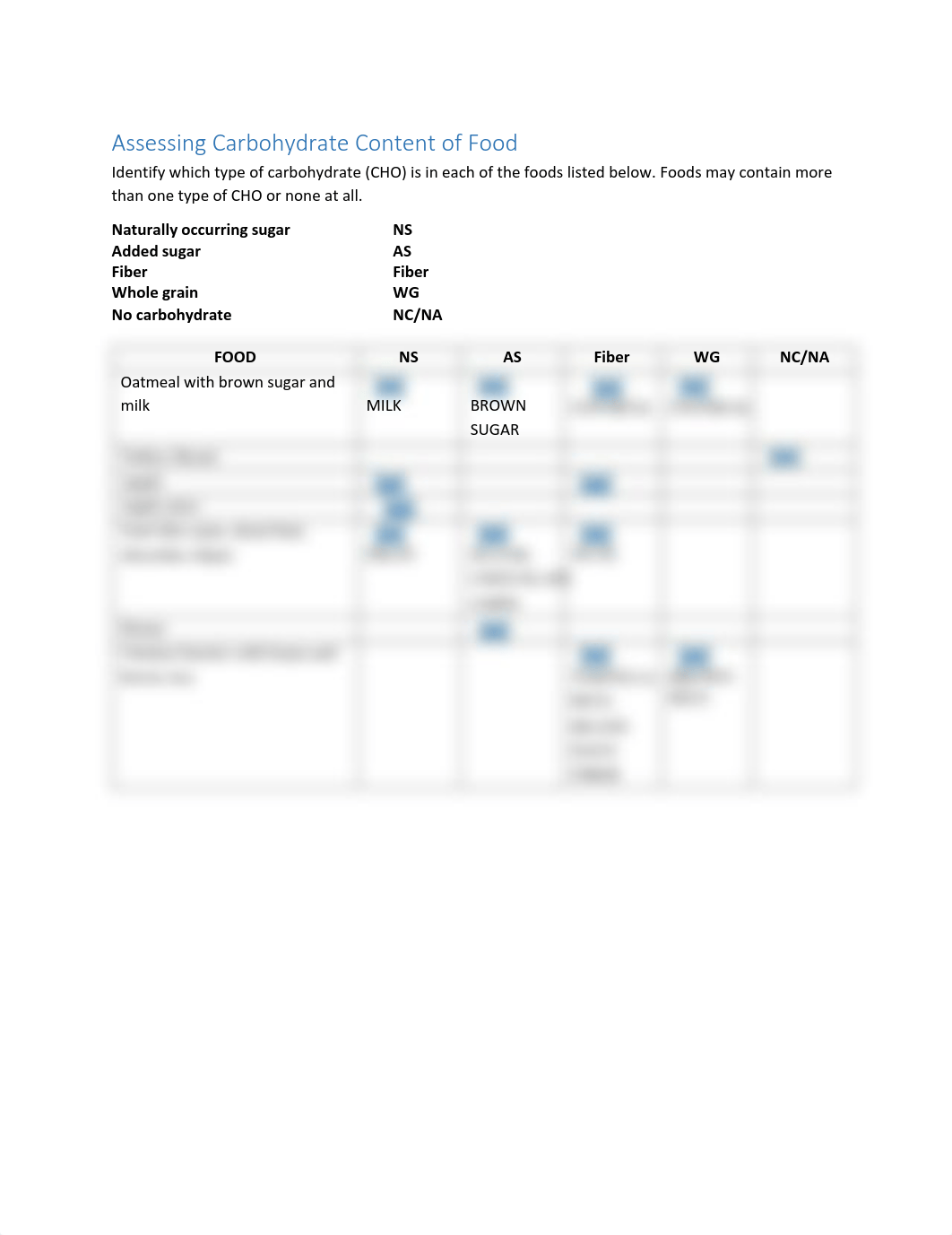 Assessing Carbohydrate Content of Foods (2).pdf_dsy1p5ahe2m_page1