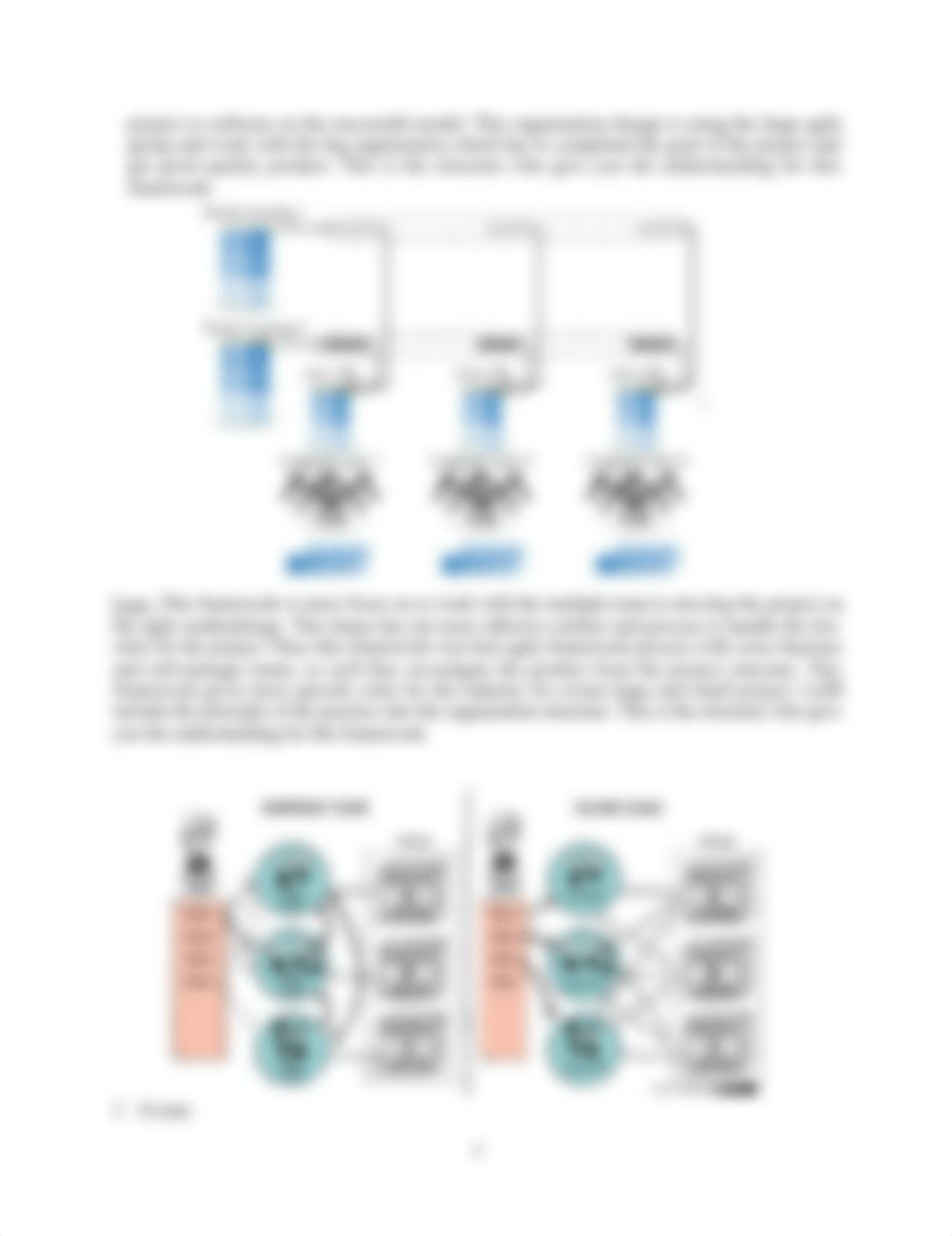 PMGT 573 - Gamma Research Paper C2.docx_dsy25xadgcz_page4