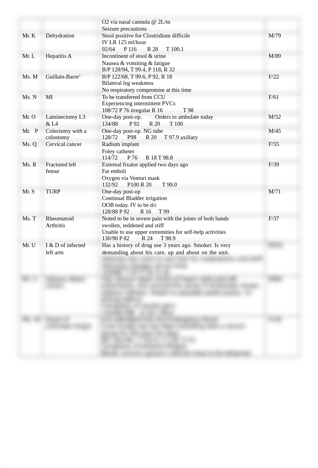 EW group 4 graded project with combined comments Ashleys MS4.docx_dsy2nr7607d_page2