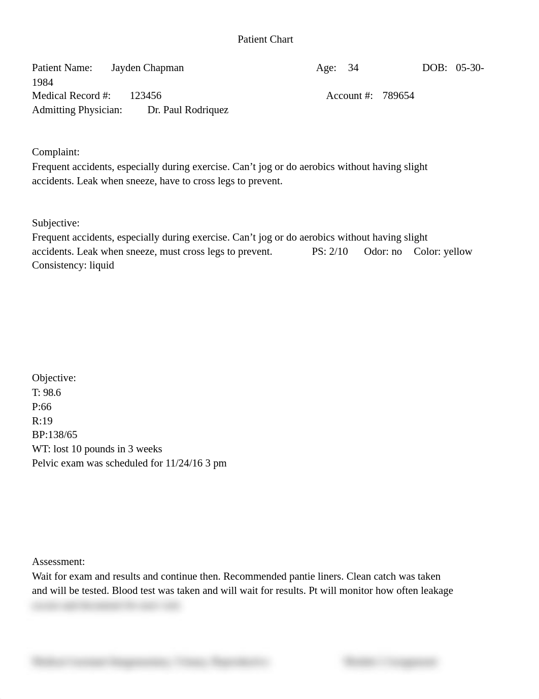 Gosnell_MAY155 Module 2 Assignment 3 Urinary Patient Chart 4.docx_dsy529p45ix_page1