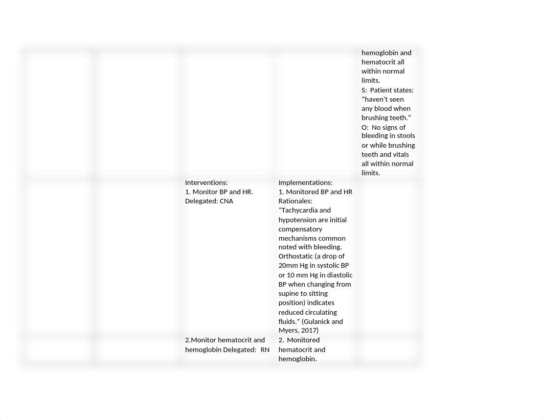 care plan no. 1.docx_dsy6zhcxeg8_page4