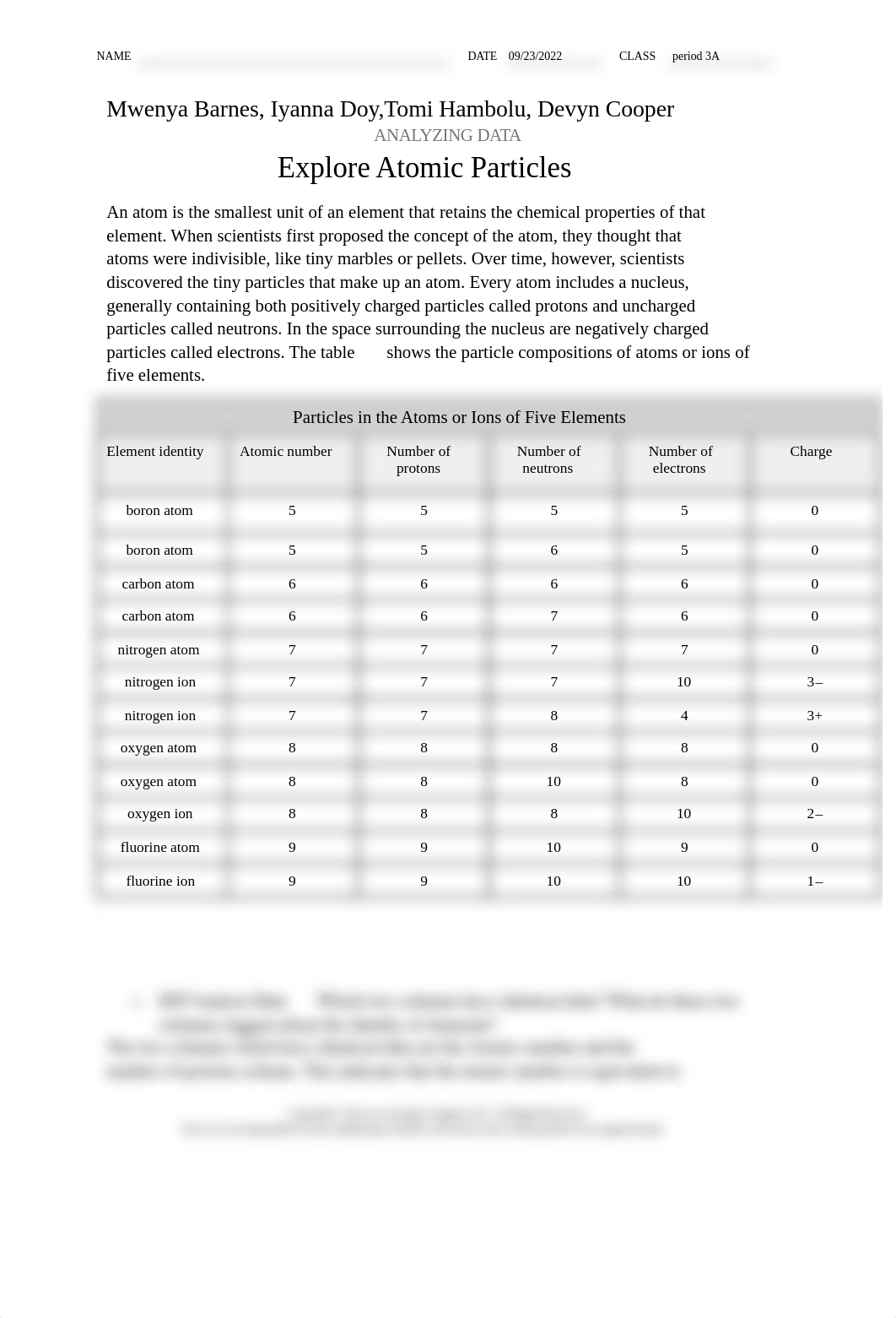 Copy of Copy of CHEM21_AS_01_Analyze_Data_Explore_IWS (1).docx_dsyblk4oxpw_page1