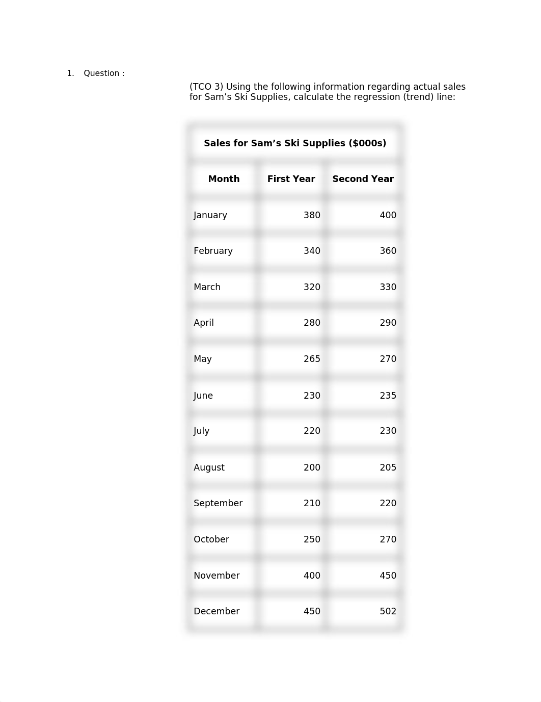 BUSN 278 Wk 2 Homework_dsycgnx580y_page1