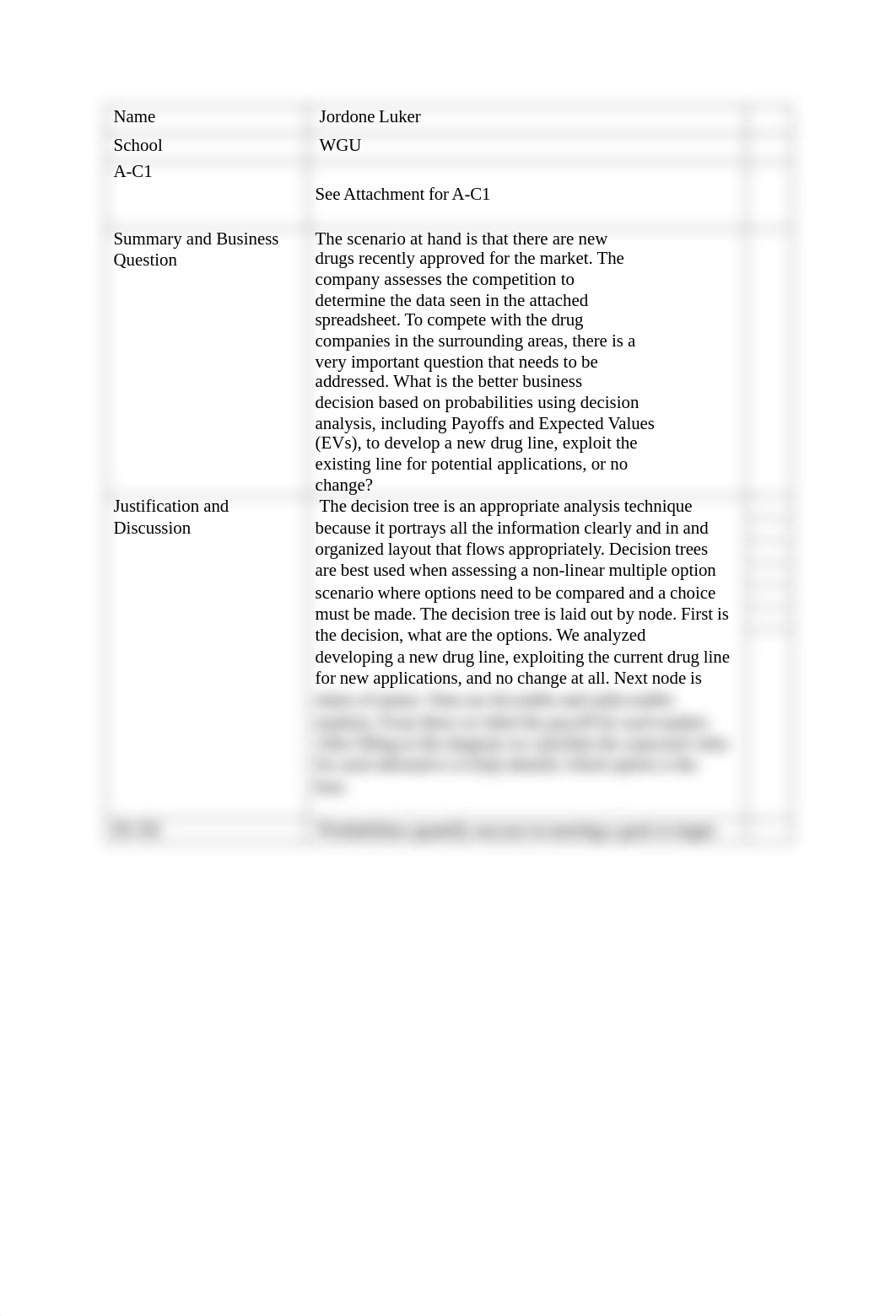 Decision Tree Analysis.docx_dsycwsk2png_page1