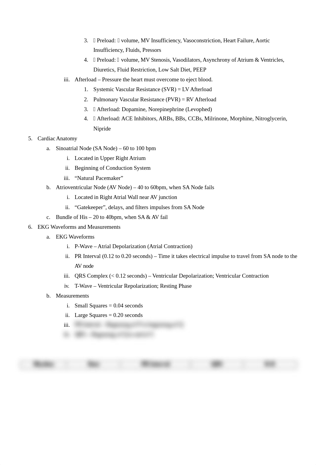 CC Exam 1 Study Guide.docx_dsyfy1i92ak_page2