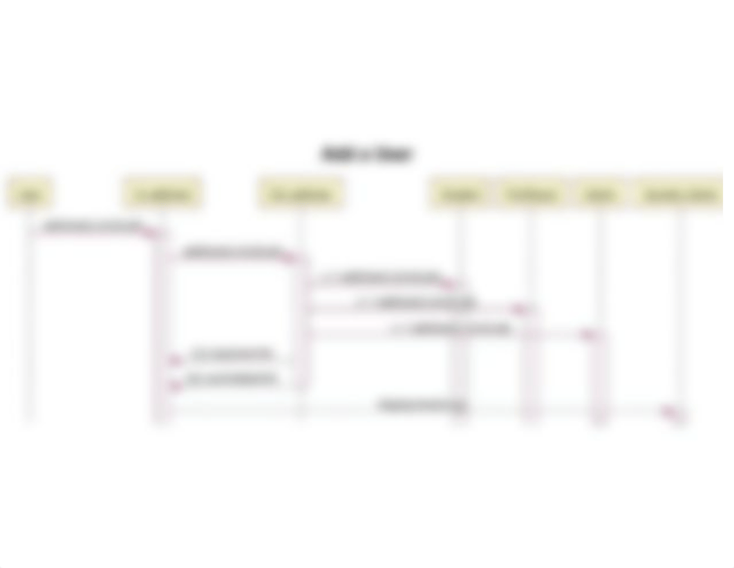 Sequence Diagram Example.pdf_dsyja8d108n_page1