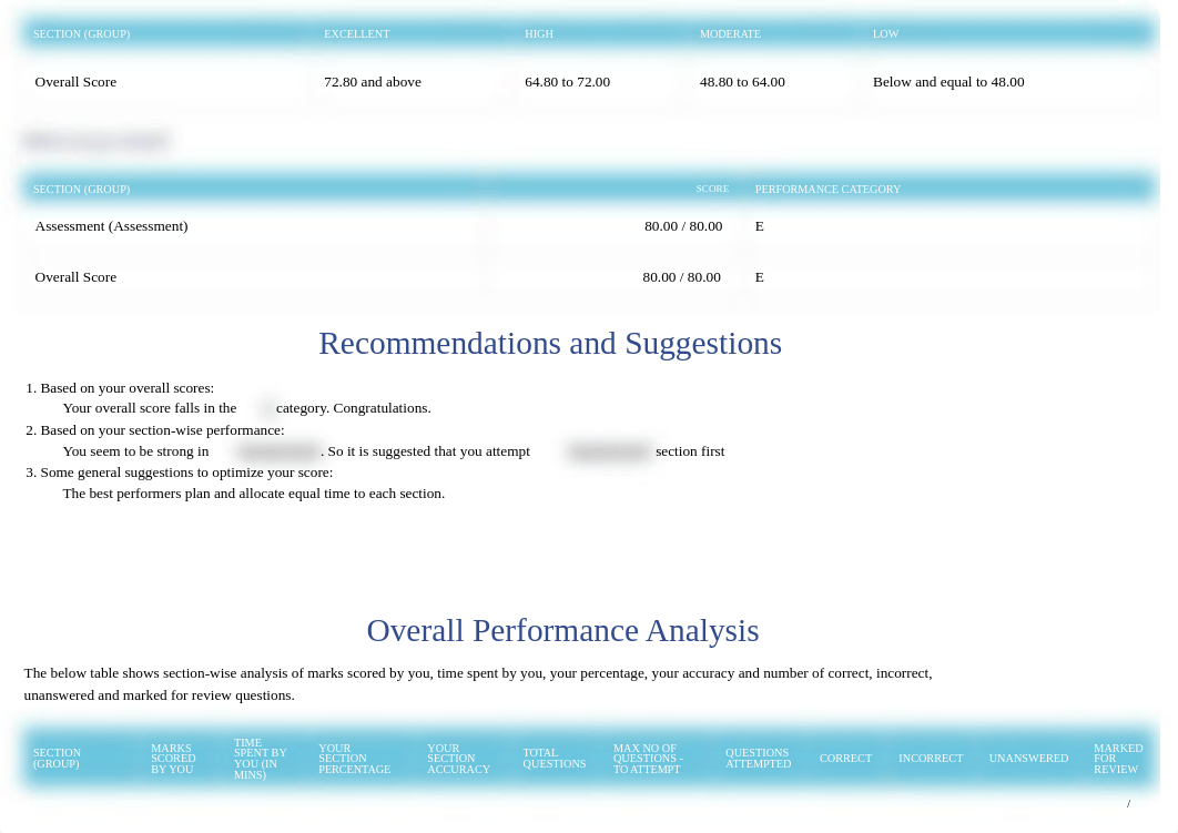 Final Assessment 1.pdf_dsyjzl6oxom_page3